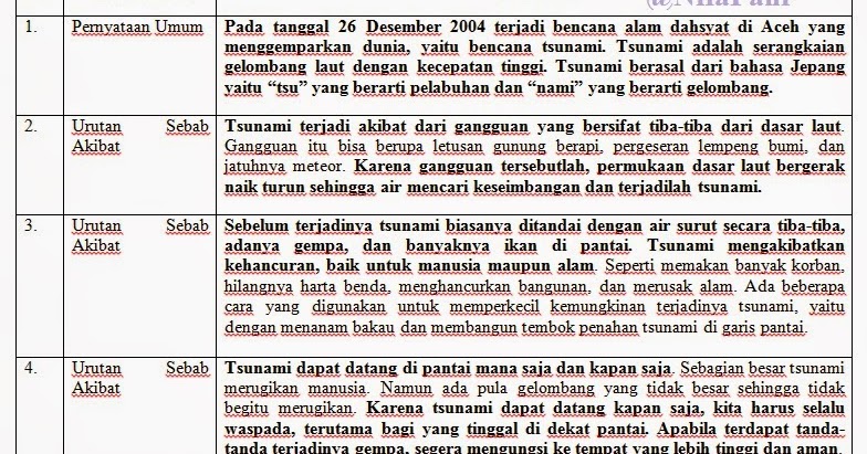 Teks Eksplanasi Tugas Bahasa Indonesia Semster Genap 