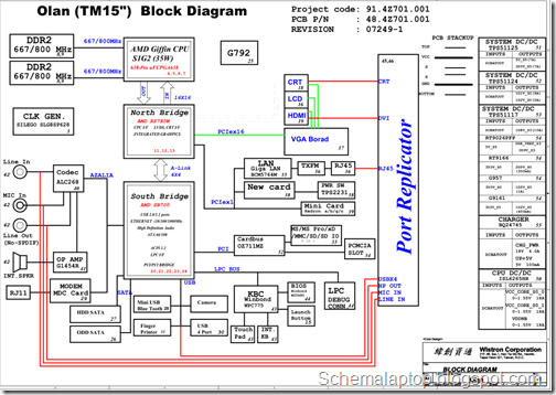 Acer Extensa 5430 5230 Travelmate 5530 5530G - WISTRON OLAN TM-15 ,91.4Z701.001 Free Download Laptop Motherboard Schematics