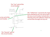 V Circuit Breaker Wiring Diagram