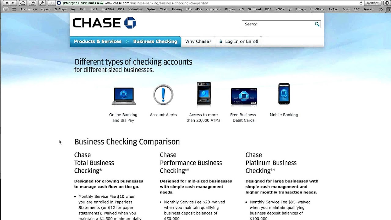 Best Banks For Small Business Checking