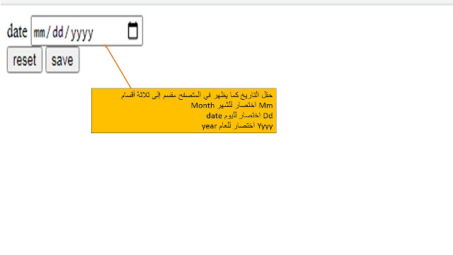 عناصر الإدخال Hidden-checkbox-date -month- time في النموذج في لغة html