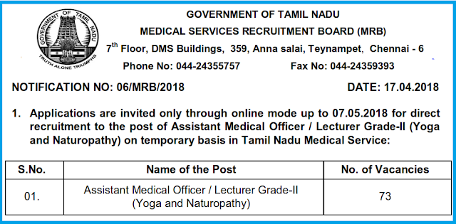 TNMRB Recruitment 2018: 73 Asst Medical Officer and Lecturers Posts Vacancy