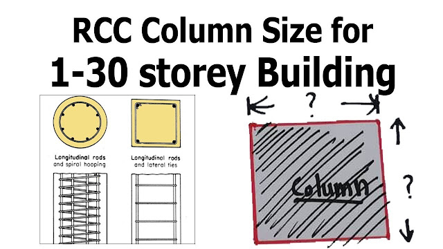 Standard Size of RCC Column for 1-30 storey building|