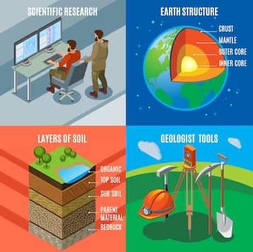 apa yang dimaksud dengan geologis