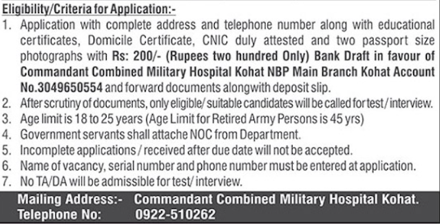 Combined Military Hospital CMH Kohat Jobs 2022 for Civilians