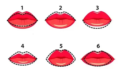 Perbedaan Bibir yang Sudah Ciuman dan yang Belum