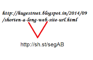 How to Shorten a Long Web Site URL