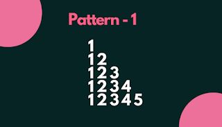 Image-Pattern