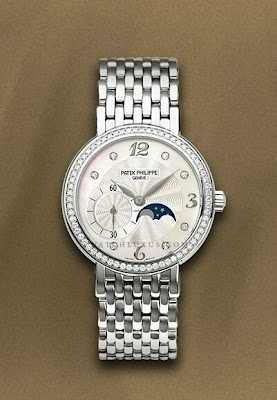 Latest Modern Watches for Womens