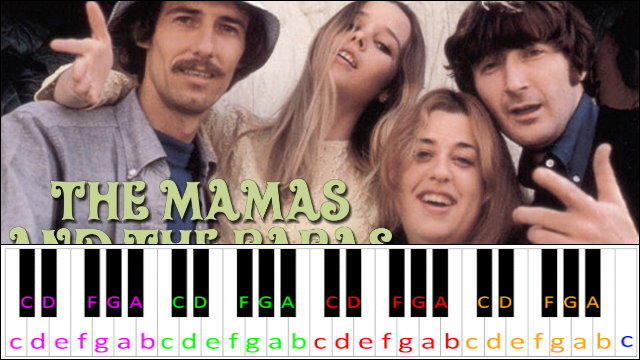 California Dreamin' by The Mamas & the Papas Piano / Keyboard Easy Letter Notes for Beginners