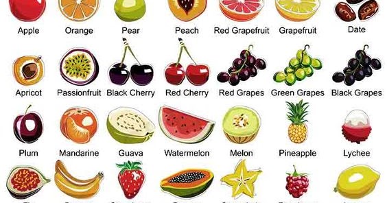 50 Nama Buah buahan dalam  Bahasa  Inggris  A sampai Z 
