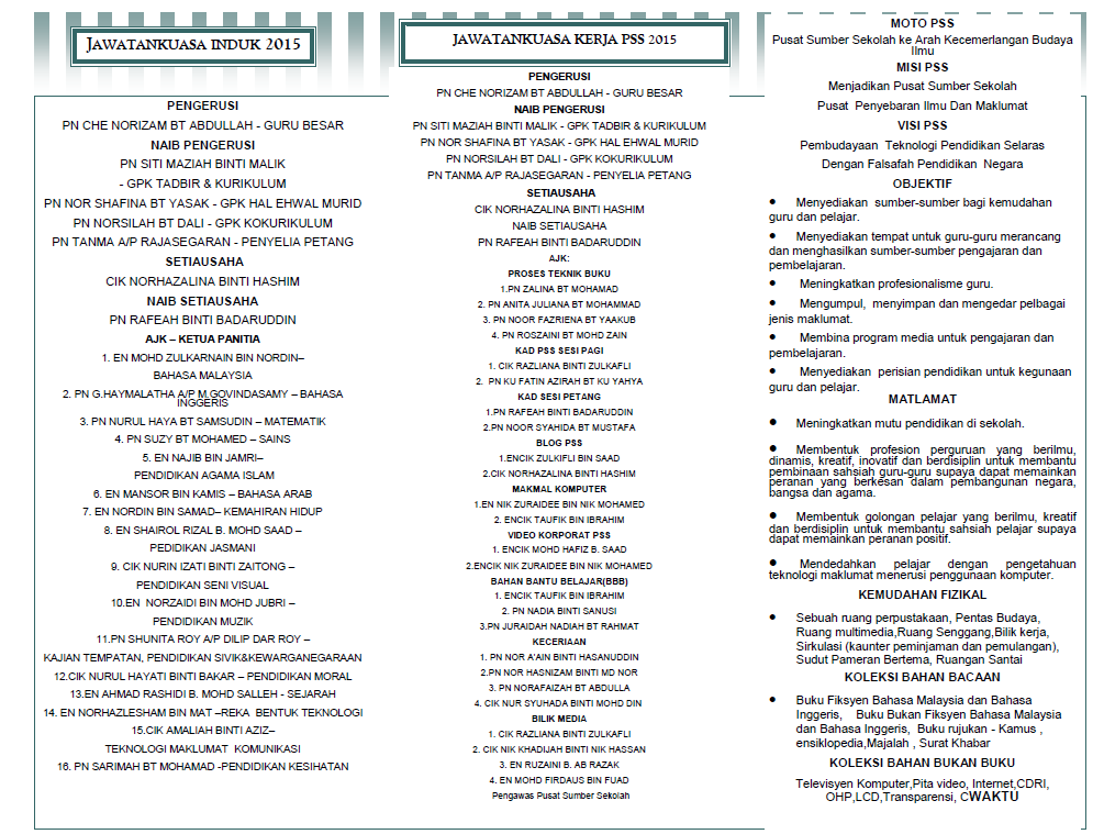 PUSAT SUMBER SEKOLAH: CONTOH ISI KANDUNGAN BROSUR BILIK KHAS