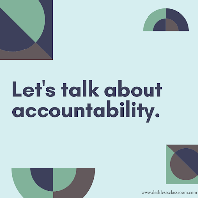 Image description: geometric figures in dark blue, brown, and light green with the words Let's talk about accountability.