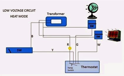 Electrical Wiring Diagrams for Air Conditioning Systems - Part Two ~ Electrical Knowhow