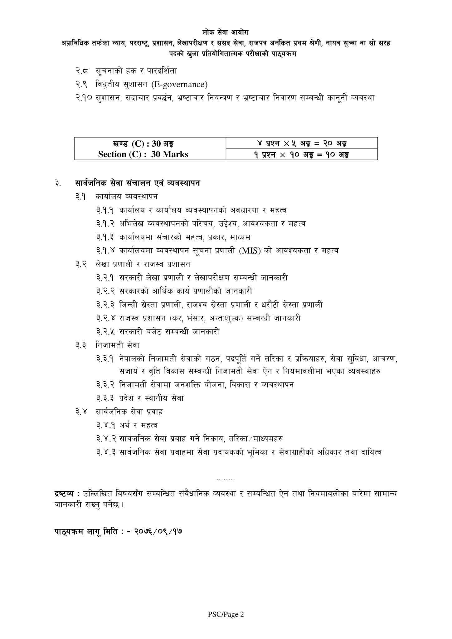 Nayab Subba NaSu New Syllabus of First, Second and Third Paper