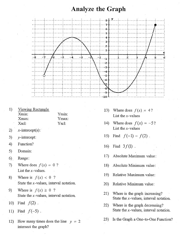 EHHS PreCalculus: January 2016