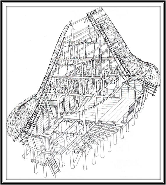 Desain Rumah  Adat  Nias  Rumah  Desain Minimalis