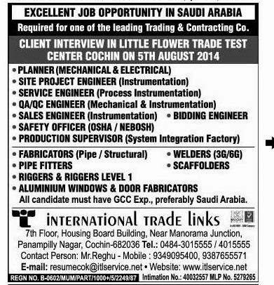 Leading Trading co Job Vacancies for Saudi Arabia