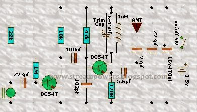  Simple FM Transmitter Circuit Diagram