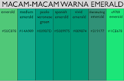 Penting 12+ Kode Warna Hijau Emerald