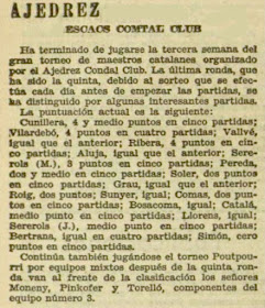 I Torneo de Maestros del Comtal 1934, recorte