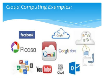 Cloud Computing Examples