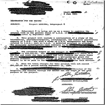 O Projeto MK ULTRA  (Parte 1)