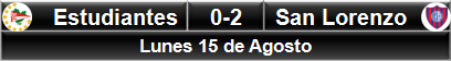 Estudiantes 0-2 San Lorenzo