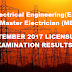 September 2017 Electrical Engineering Exam , Master Electrician - Passers