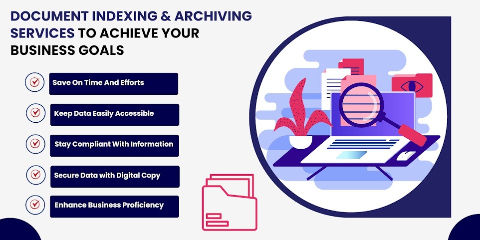 Benefits Of Document Indexing & Archiving Services For Businesses