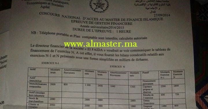 Exemple Concours d'accès au Master de finance islamique 
