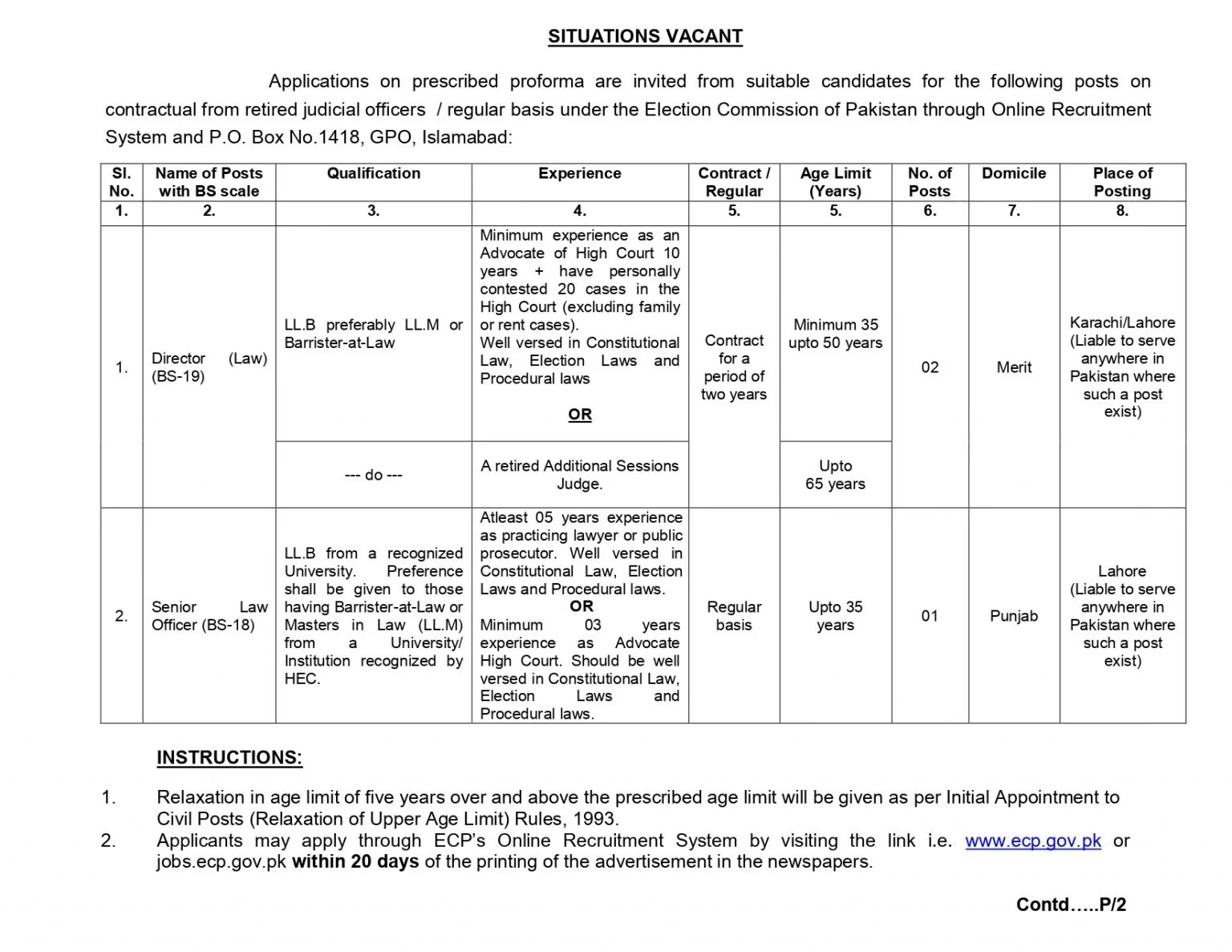 Election Commission of Pakistan ECP Jobs for Director, Senior Law Officer, etc. in July 2022 | Apply Online