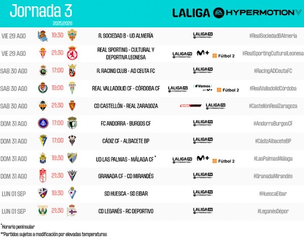 Confirmado día y hora para Las Palmas - Málaga