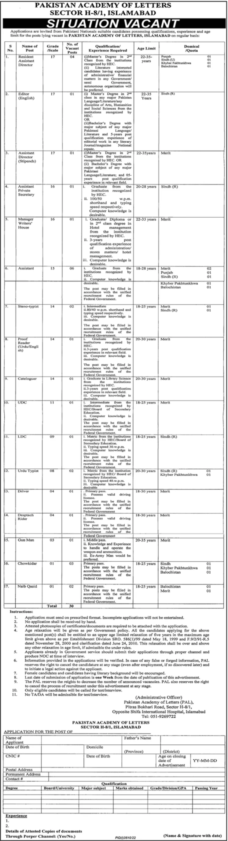 Pakistan Academy of Letters Jobs 2022 Advertisement Latest