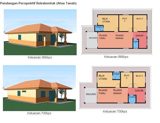 BUAT RUMAH DENGAN HANYA 40K, LOAN BANK HANYA RM 150 