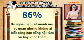Đo độ tự kỉ của bạn qua cuốn sách yêu thích