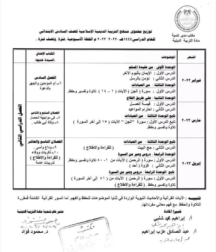 الدروس الملغية : من منهج  الدين  الترم الثاني 2023 .. للمرحلة الابتدائية