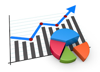 Statisstik : Pengertian, Tujuan,Fungsi,sistem, dan Jenis - Jenis Statistik