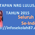 SK Penetapan dan Lampiran NRG Lulusan PLPG Tahun 2015 Se Indonesia