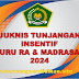 Juknis Tunjangan Insentif GBPNS Guru RA Dan Madrasah Tahun 2024