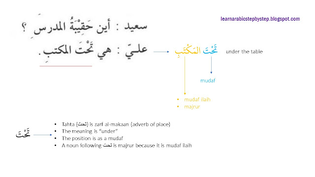 tahta (تحت) as mudaf