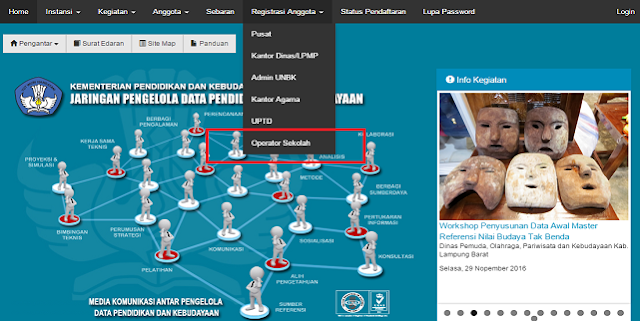 Format SK Penugasan Pengelolaan Verval PTK