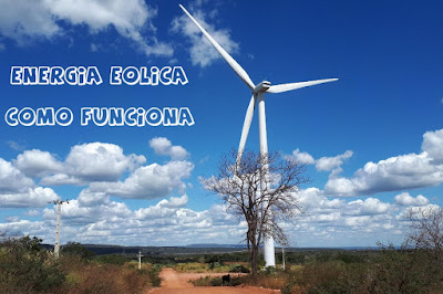 Energia-Eólica