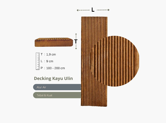 Ragam Product Pagar kayu Bali