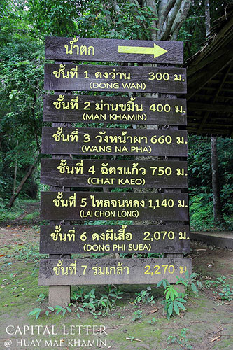Signs indicating the distance to each tier waterfall