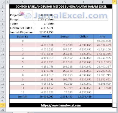 Tabel Bunga Anuitas Dalam Excel - JurnalExcel.com