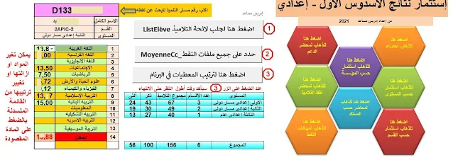 برنام استثمار النقط الخاص بالسلك الإعدادي