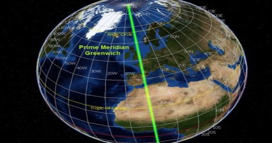  Jelaskan  Apa  yang dimaksud dengan Letak Astronomis 