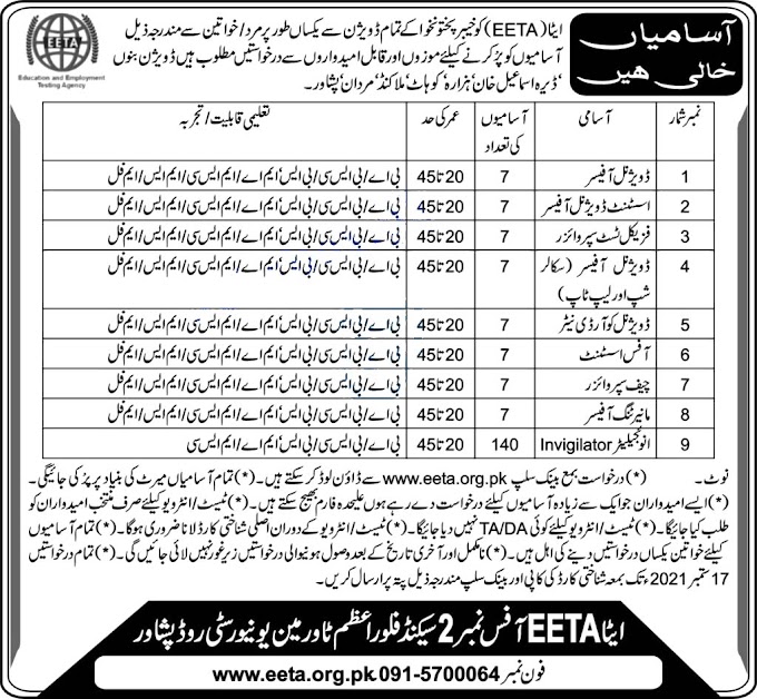 Education and Employment Testing Agency EETA Today Latest  Jobs 2021
