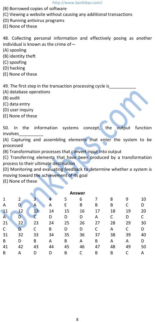 ibps computer knowledge